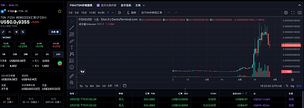 稳定币江湖：为何USDC和DAI总是掉链子？