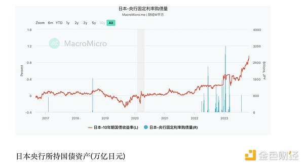 稳定币热潮下的冷思考：专用链到底有没有未来？