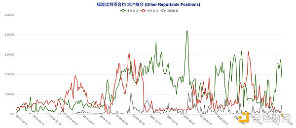比特币为何如此坚挺？看完这些疯狂贬值的法币你就懂了