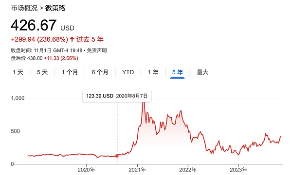 Tornado Cash创始人面临法律风暴：一场关乎代码自由与金融监管的博弈