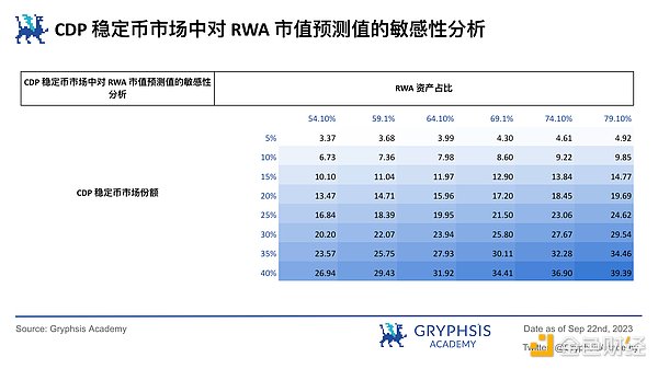 市场博弈的艺术：9月15日行情深度解析