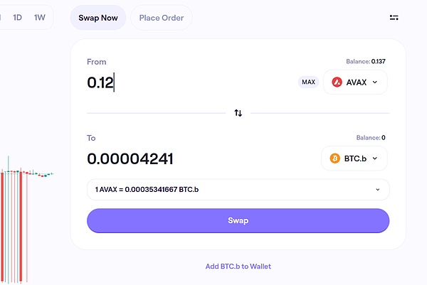 Cetus与Pyth强强联合：DeFi市场迎来重磅玩家