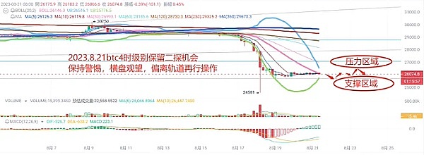 渣打香港携手两大巨头布局稳定币赛道，新公司三易其名终落定