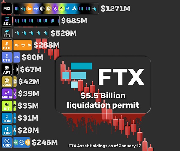 NFT界的黑马：Loot与AGLD暴涨背后的深层逻辑