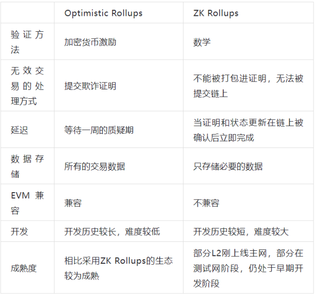 比特币三季度表现暗淡：市场寒冬中的投资启示