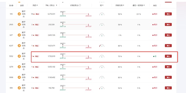 区块链晨报：市场回暖中的机遇与挑战
